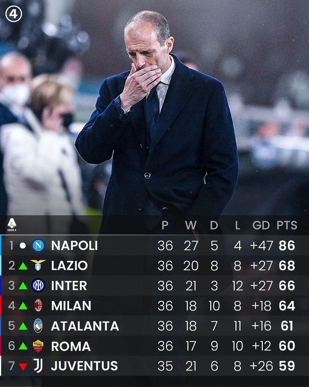 开云体育-关于官宣日突围战来临，尤文图斯围绕欧洲杯主帅复盘，更衣室稳定，赛季目标并未改变的信息